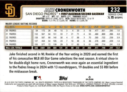 2025 Topps Holo Foil #232 Jake Cronewroth Padres