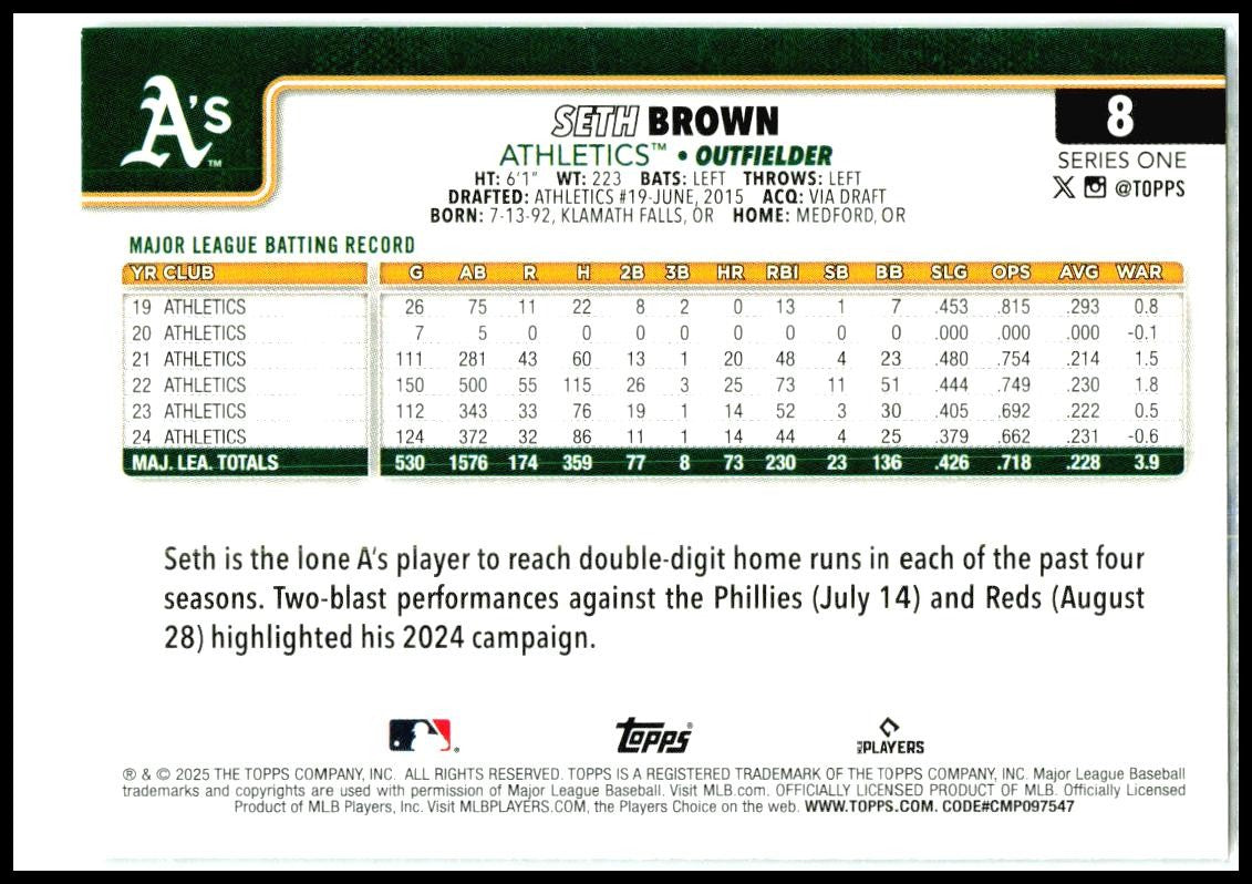 2025 Topps Rainbow Foil #8 Seth Brown Athletics