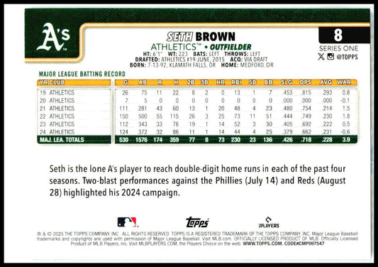 2025 Topps Rainbow Foil #8 Seth Brown Athletics