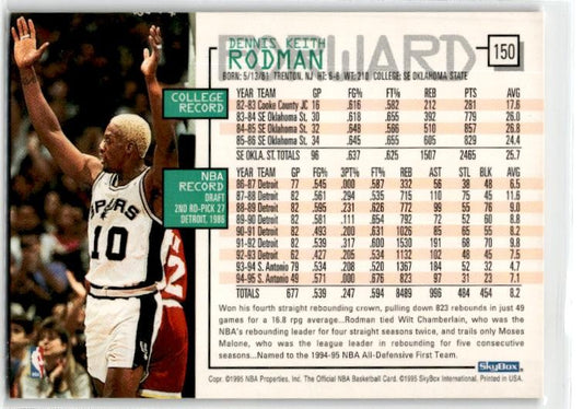 1995-96 Hoops #150 Dennis Rodman San Antonio Spurs