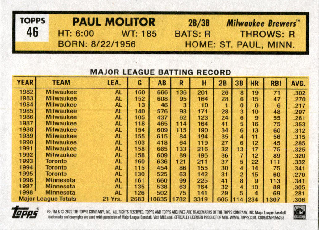 2022 Topps Archives #46 Paul Molitor 1963 Topps Design Milwaukee Brewers.