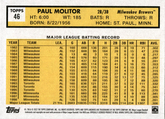 2022 Topps Archives #46 Paul Molitor 1963 Topps Design Milwaukee Brewers.
