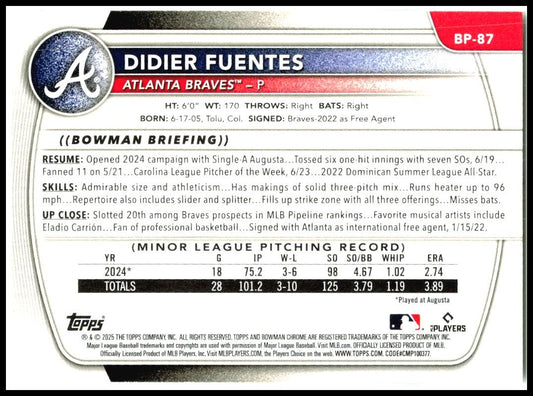 2025 Bowman #BP-87 Didier Fuentes Atlanta Braves