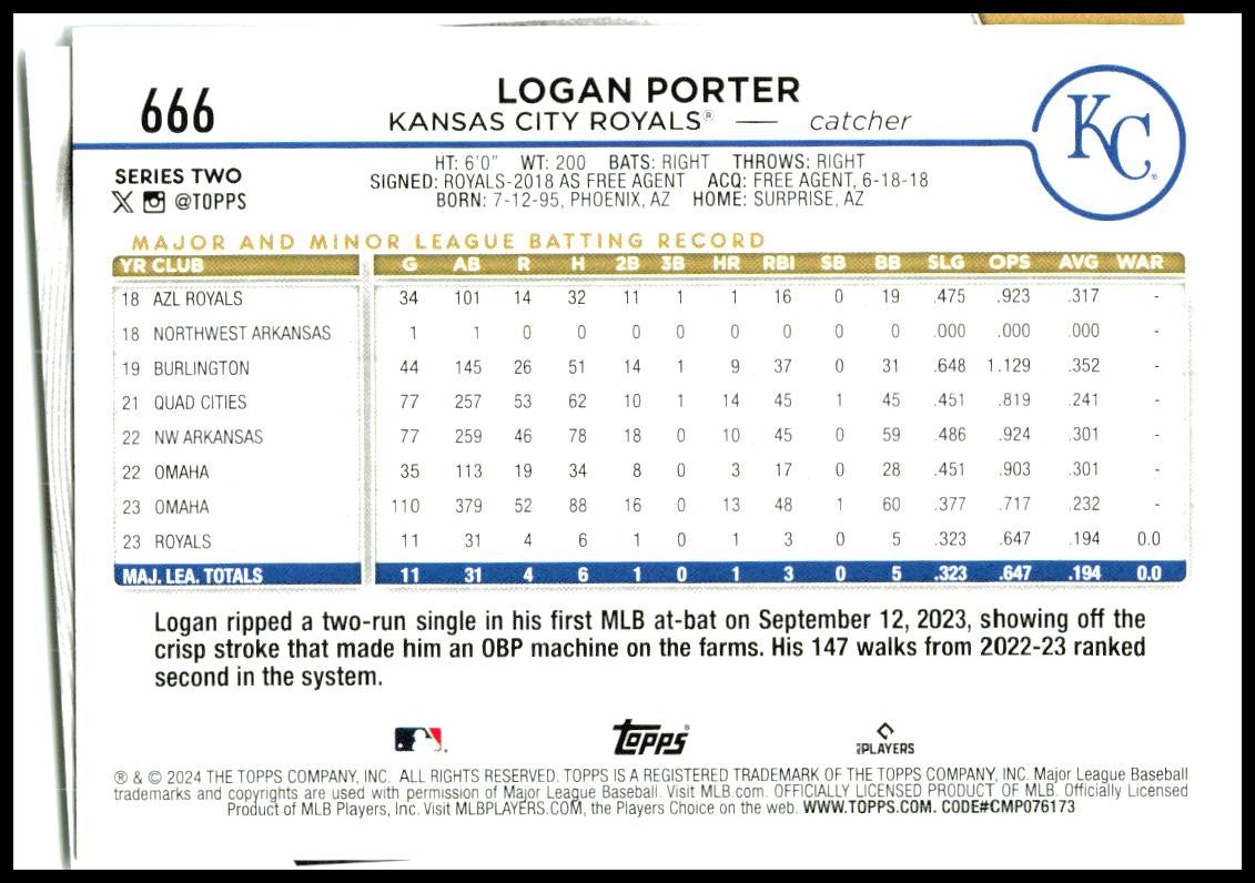 2025 Bowman Prospects #BP-4 Asbel Gonzalez Kansas City Royals