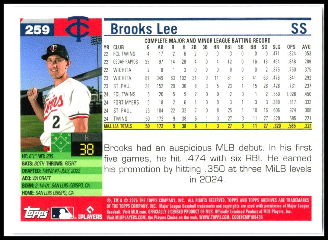 2025 topps archives Pink #259 Brooks Lee