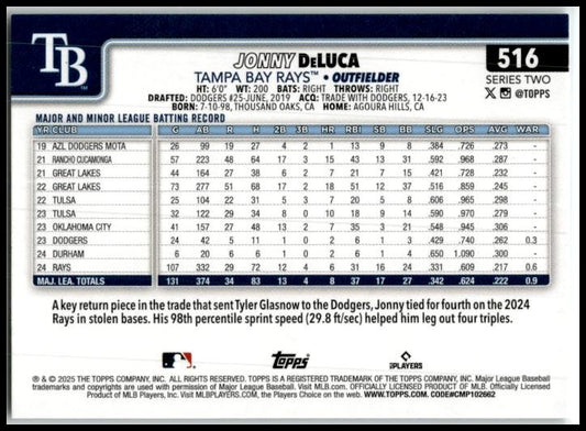 2025 Topps Sandglitter #516 Jonny DeLuca Tampa Bay Rays