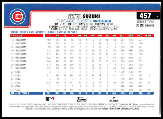 2025 Topps Chrome #210 Seiya Suzuki Chicago Cubs