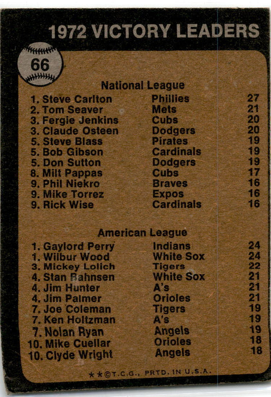 1973 Topps #66 1972 Victory Leaders