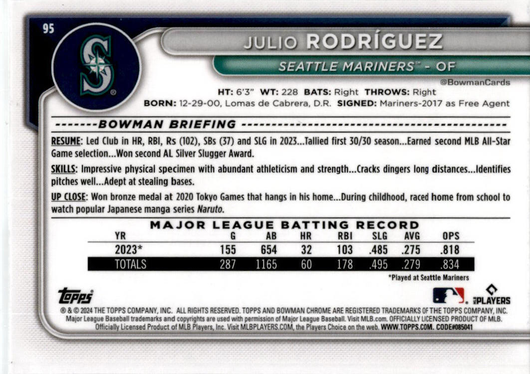 2024 Bowman Chrome #95 Julio Rodríguez Seattle Mariners
