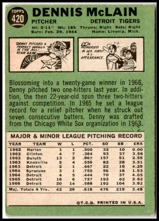 1967 Topps #420 Denny McLain Detroit Tigers