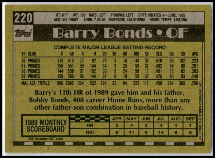 1990 Topps #220 Barry Bonds Pittsburgh Pirates