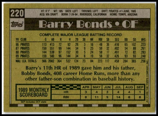 1990 Topps #220 Barry Bonds Pittsburgh Pirates