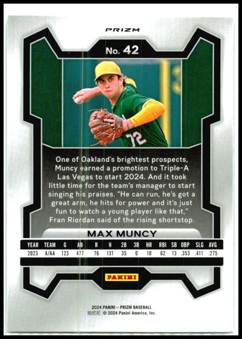 2024 Panini Prizm Silver Prizms #42 Max Muncy Oakland Athletics
