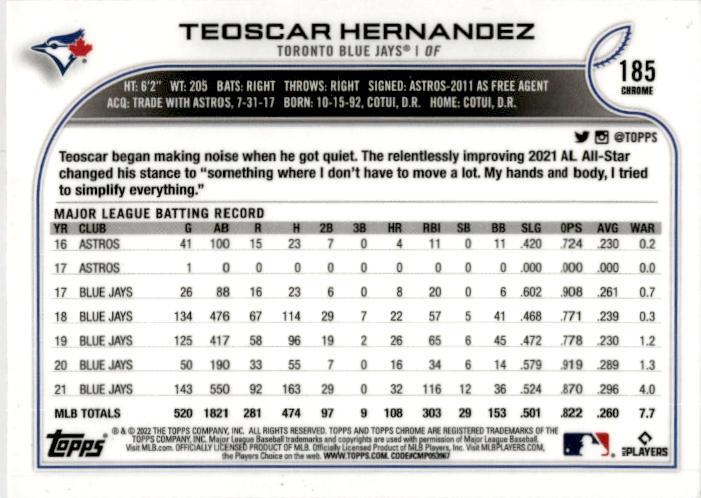 2022 Topps Chrome Pink Refractor #185 Teoscar Hernandez Toronto Blue Jays