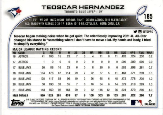 2022 Topps Chrome Pink Refractor #185 Teoscar Hernandez Toronto Blue Jays