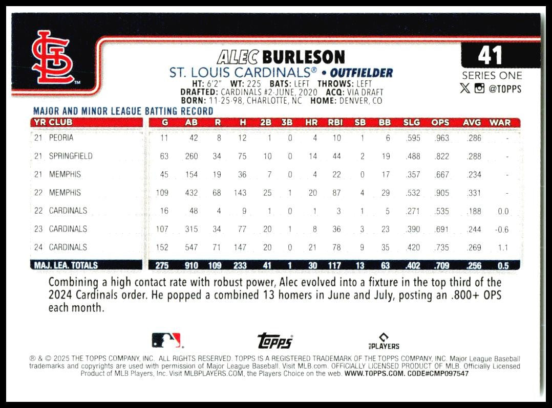 2025 Topps #41 Alec Burleson St. Louis Cardinals