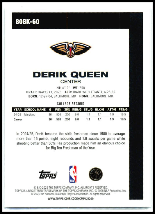 2025-26 Topps 1980-81 Topps Basketball #80BK-60 Derik Queen New Orleans Pelicans