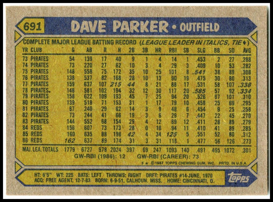 1987 Topps #691 Dave Parker Cincinnati Reds