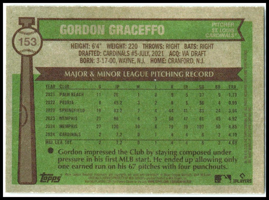 2025 Topps Heritage #153 Gordon Graceffo Rookie St. Louis Cardinals