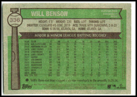 2025 Topps Heritage #336 Will Benson Cincinnati Reds