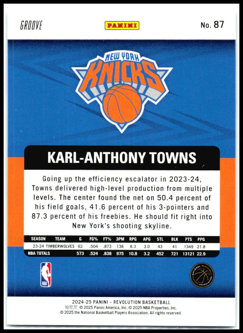 2024-25 Panini Revolution Groove #87 Karl-Anthony Towns New York Knicks