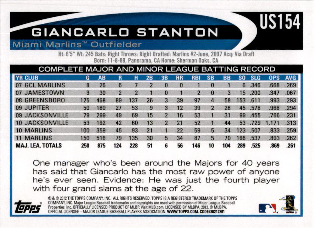 2012 Topps Update #US154 Giancarlo Stanton Miami Marlins