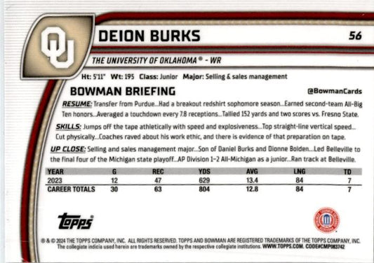 2024 Bowman Chrome University Blue Mini Diamonds #56 Deion Burks /175 Sooners