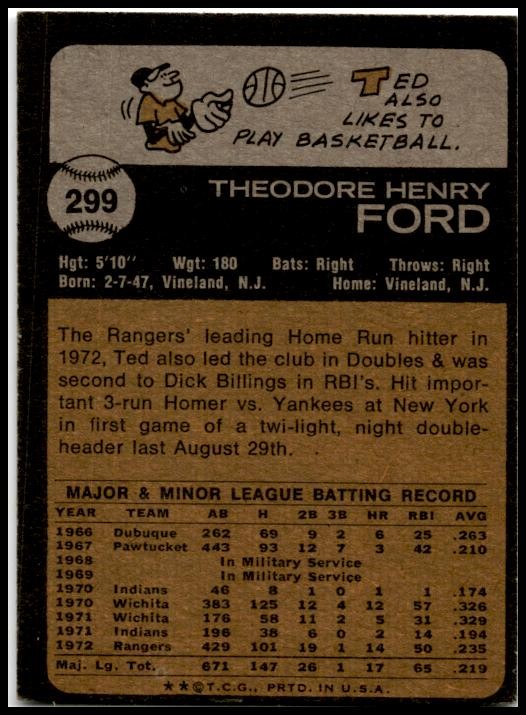 1973 Topps #299 Ted Ford Texas Rangers