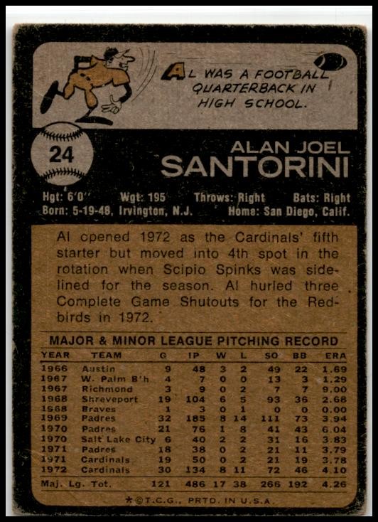 1973 Topps #24 Al Santorini St. Louis Cardinals