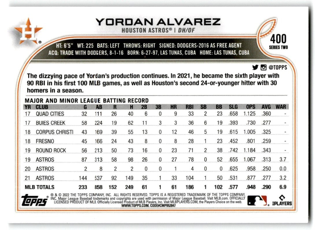 2022 Topps Rainbow Foil Yordan Alvarez Houston Astros #400