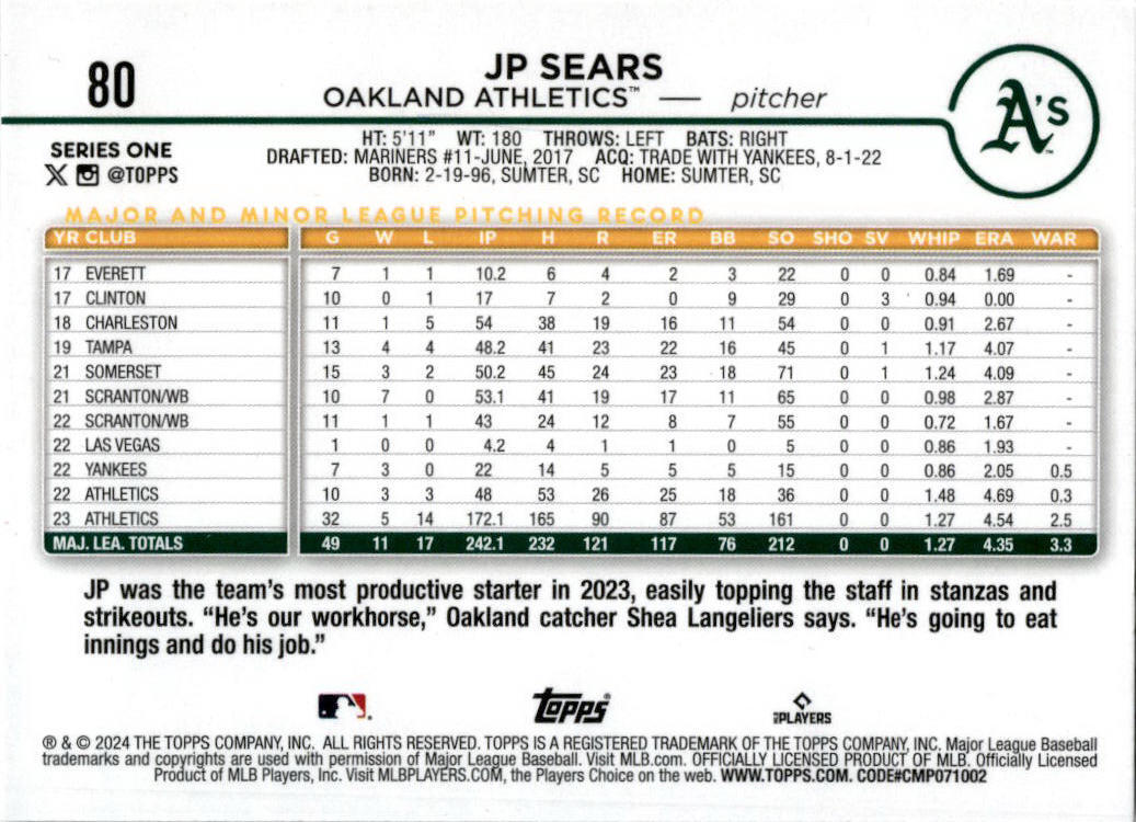 2024 Topps Rainbow Foil #80 JP Sears Oakland Athletics