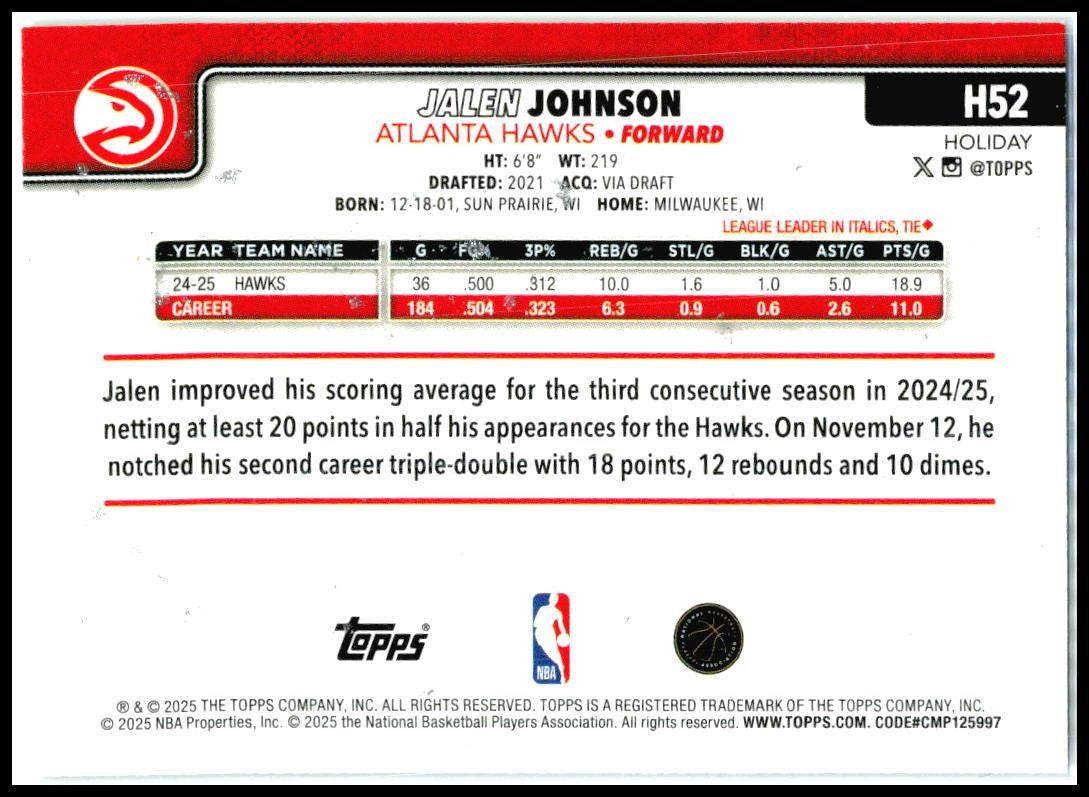 2025-26 Topps Holiday Glitter Holiday #H52 Jalen Johnson Atlanta Hawks