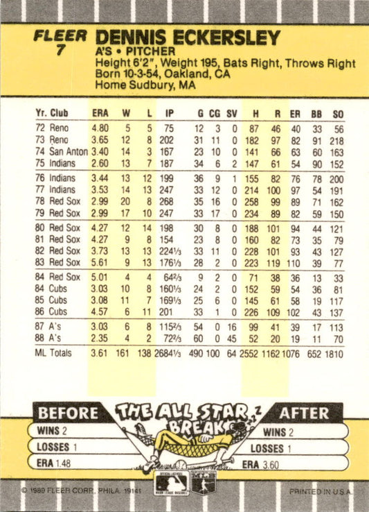 1989 Fleer #7 Dennis Eckersley Oakland Athletics