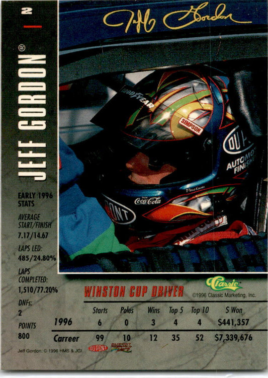 1996 Assets #2 Jeff Gordon Hendrick Motorsports