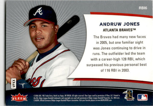2006 Ultra RBI Kings #RBI6 Andruw Jones Atlanta Braves