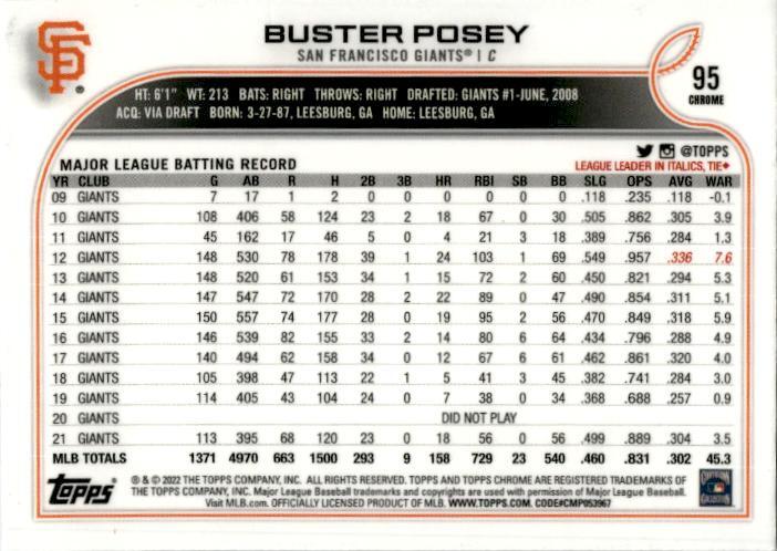 2022 Topps Chrome #95 Buster Posey San Francisco Giants