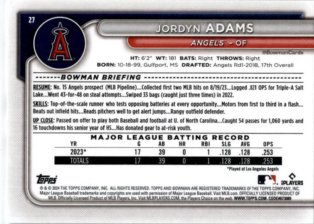 2024 Bowman #27 Jordyn Adams Rookie Los Angeles Angels