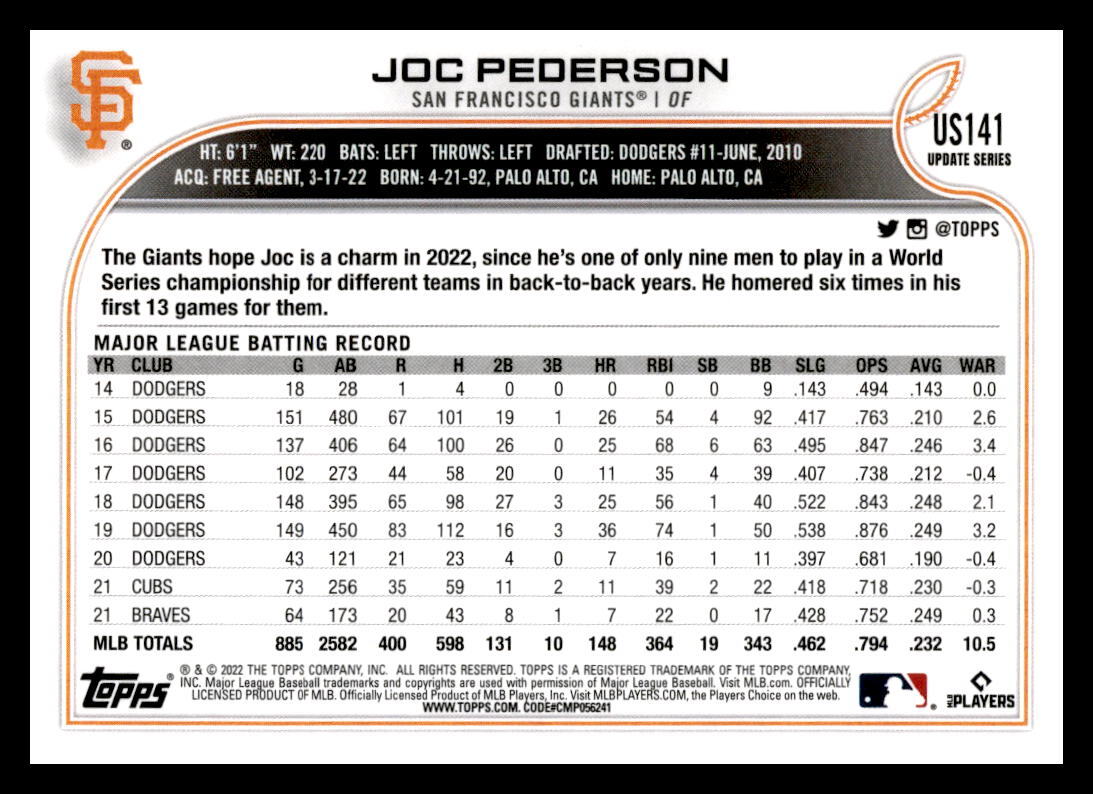 2022 Topps Update #US141 Joc Pederson