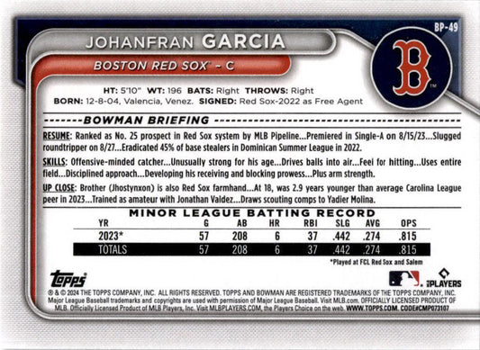 2024 Bowman #BP-49 Johanfran Garcia
