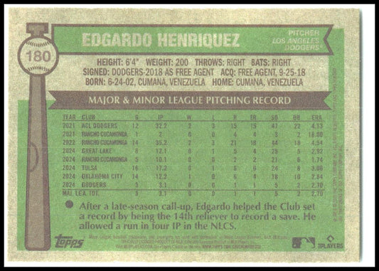 2025 Topps Heritage #180 Edgardo Henriquez Rookie Los Angeles Dodgers