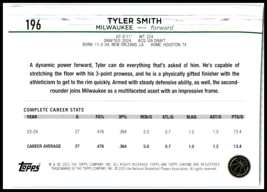 2024-25 Topps Chrome Green Wave /65 #196 Tyler Smith Rookie Milwaukee Bucks