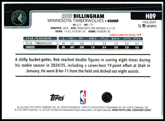 2025-26 Topps Holiday Silver Glitter Holiday #H89 Rob Dillingham Minnesota