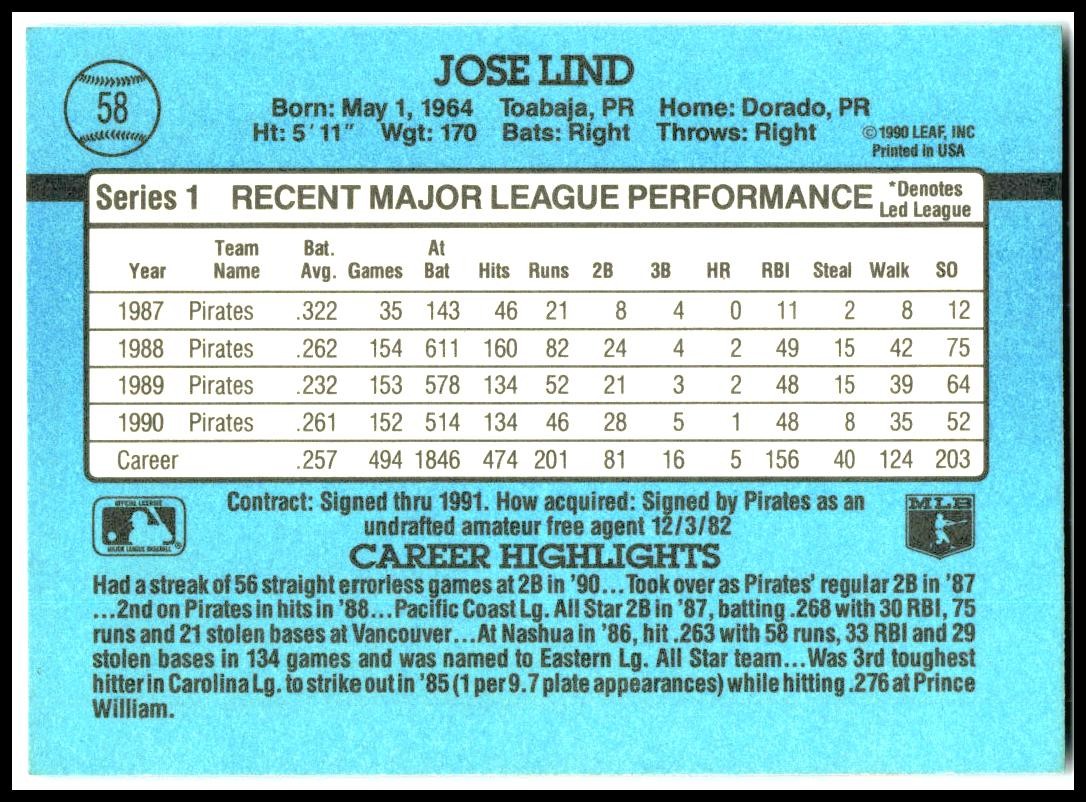 1991 Donruss #58 Jose Lind Pittsburgh Pirates