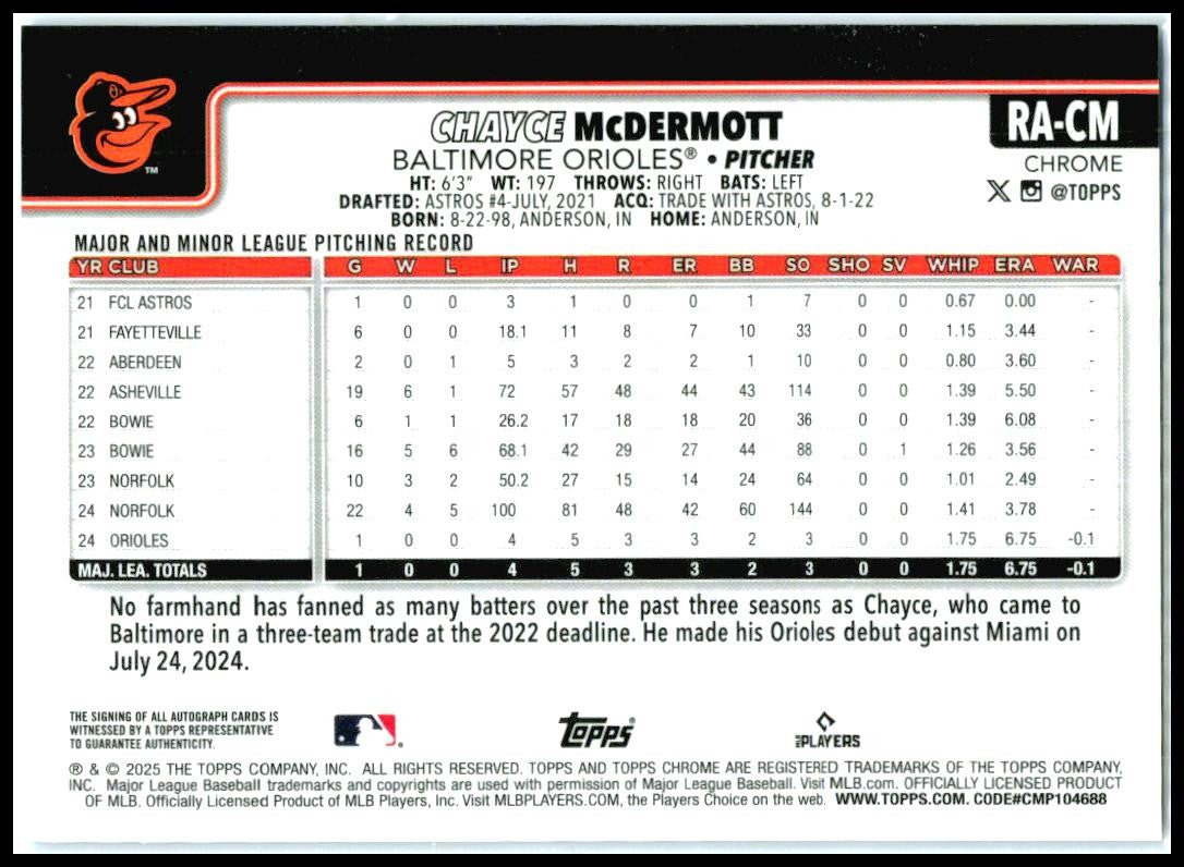 2025 Topps Chrome Blue Raywave Auuto /150 #RA-CM Chayce McDermitt Rookie Auto