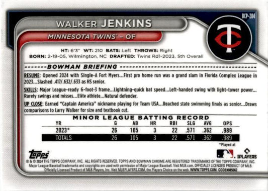 2024 Bowman Chrome #BCP-204 Walker Jenkins Minnesota Twins