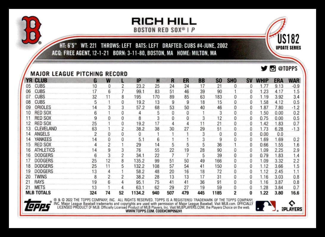 2022 Topps Update #US182 Rich Hill