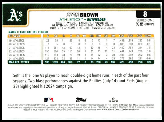 2025 Topps Spring Training #8 Seth Brown Athletics