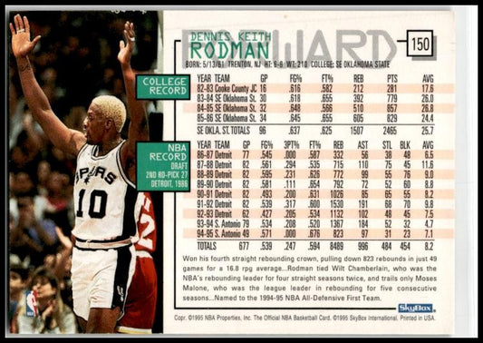 1995-96 Hoops #150 Dennis Rodman San Antonio Spurs