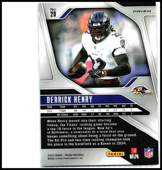 2024 Panini Prizm Red White and Blue #20 Derrick Henry Baltimore Ravens