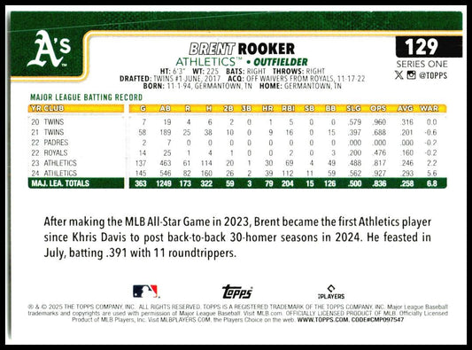 2025 Topps #129 Brent Rooker Athletics